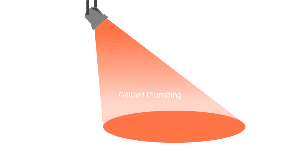 In the Spotlight: Gallant Plumbing